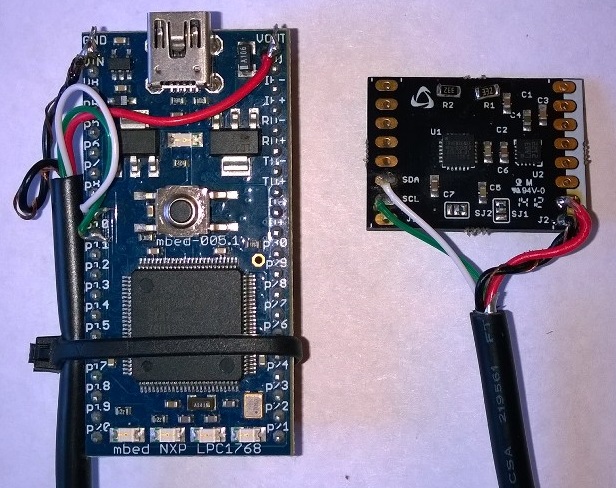 coreMPU with NXP LPC1768 Mbed